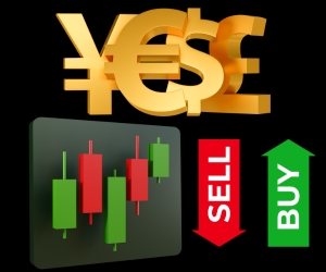 Análise da Estratégia Inner Circle Trader 